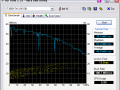 HDTune_Benchmark_ST380817AS.png